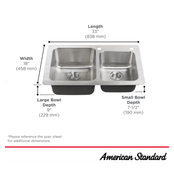 Montvale 33" x 22" Stainless Steel Double Bowl All-In-One Sink sizing