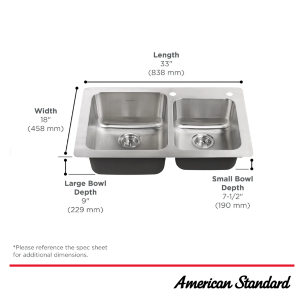 Montvale 33" x 22" Stainless Steel Double Bowl All-In-One Sink schematics