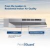 36" Convertible 230 Max Blower CFM Stainless Finish Range Hood
