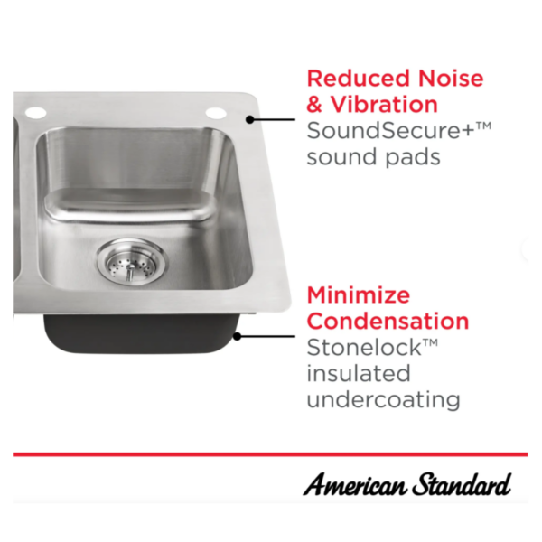 Montvale 33" x 22" Stainless Steel Double Bowl All-In-One Sink reduced noise and vibration