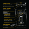 Garbage Disposer schematics