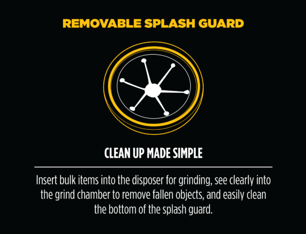 REMOVABLE SPLASH GUARD diagram