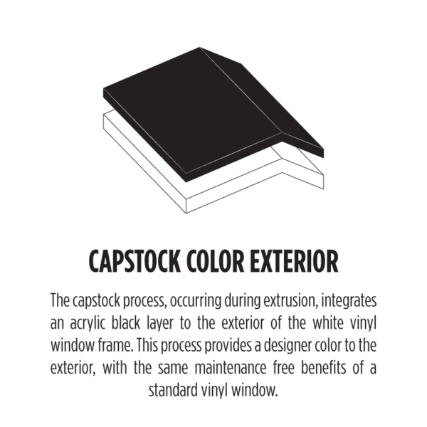 Capstock Exterior