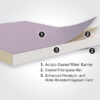 1/2" x 4' x 8' eXP Acrylic Tile Backer Board