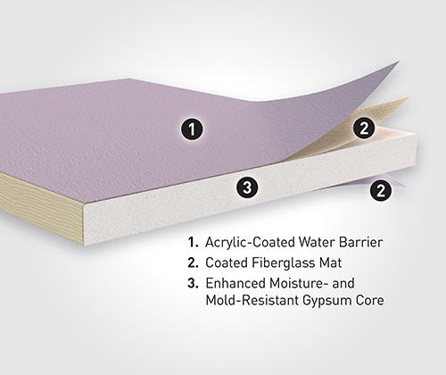 1/2" x 4' x 8' eXP Acrylic Tile Backer Board