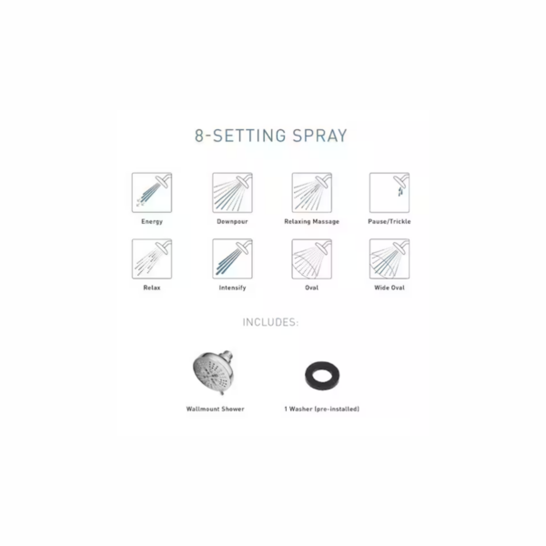 HydroEnergetix 8 -Spray Patterns with 1.75 GPM 4.75 in. Single Wall Mount Fixed Shower Head in Matte Black